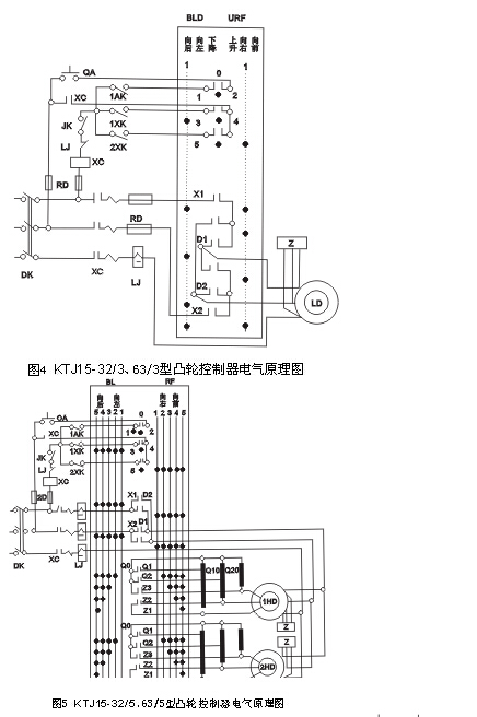 KTJ15L系列凸轮控制器原理图