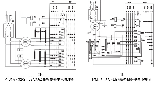 KTJ15L系列凸轮控制器原理图