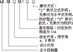 LK18B系列主令控制器型号意义